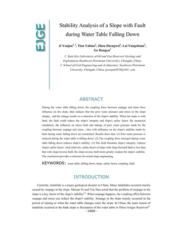 Más sobre Análisis de Estabilidad de un Talud con Falla durante la Caída del Nivel Freático.