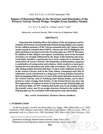 Más sobre El Papel del Taper Crítico en las Aplicaciones Geotécnicas.