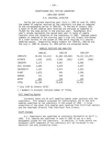 Más sobre Informe del Laboratorio de Pruebas de Suelo de Saskatchewan 1982-1983.