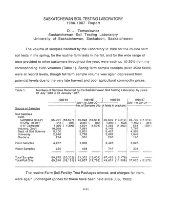 Más sobre Informe del Laboratorio de Pruebas de Suelo de Saskatchewan 1986-1987.